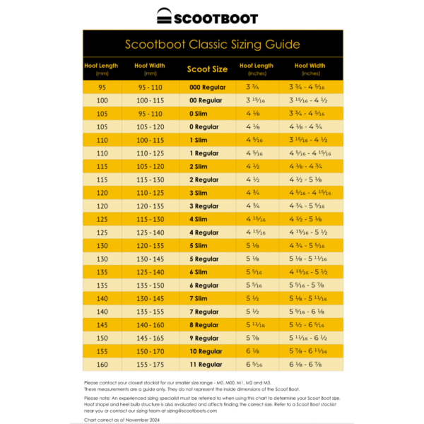 1c) Scootboots Classic (styck) - Bild 6
